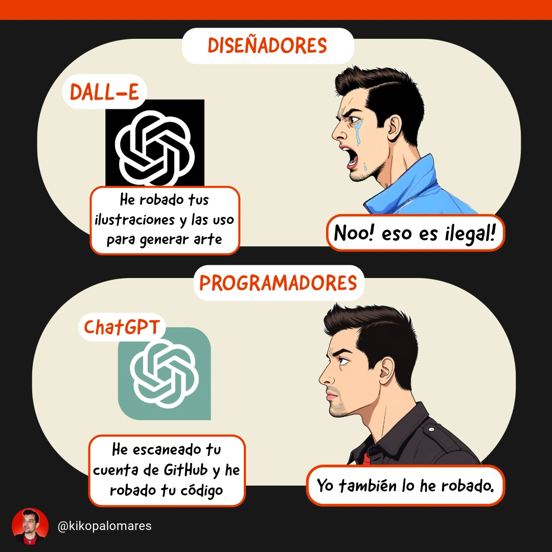 Dos escenas comparan las reacciones de un diseñador y de Kiko ante una IA que usa sus trabajos. El diseñador protesta; Kiko admite que también había copiado el código.