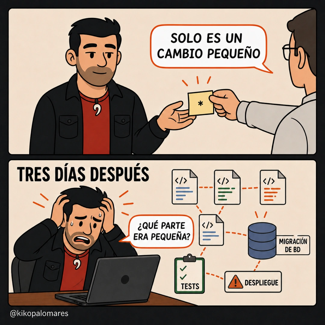 Kiko acepta un cambio pequeño; tres días después está rodeado de dependencias, migraciones, tests y despliegue.